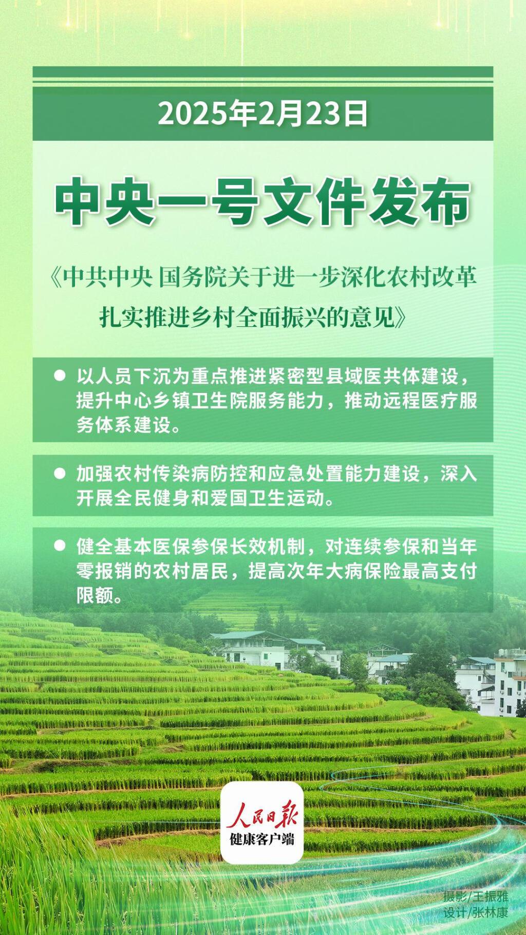 2025年中央一号文件发布！全面推进乡村振兴