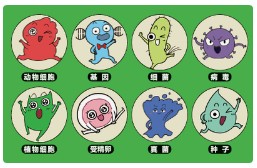 贵州大学发现靶向植物病毒″剪刀手″蛋白的新型手性抗病毒剂